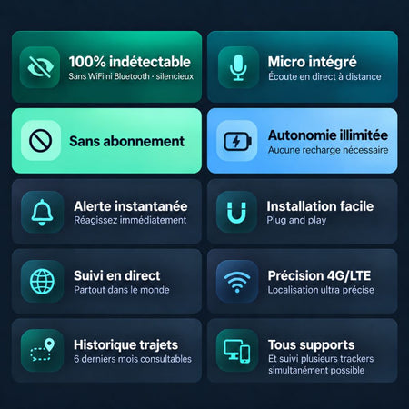 tracker professionnel